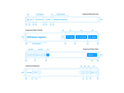 Structure Table components figma interface product design ui ui design user interface uxui web design