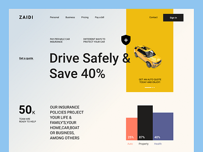 ZAIDI CARS UI/UX app interface branding cars ui design typography ui uiux ux zaidi