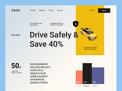 ZAIDI CARS UI/UX