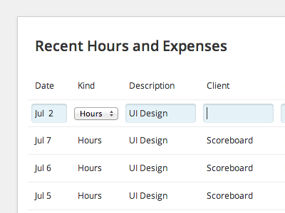 Recent Hours And Expenses design minimal rwd tablet ui