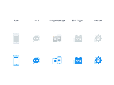 Icons for the types of actions action icon in app message push sdk sms trigger webhook