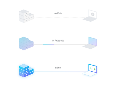 Import Data Status