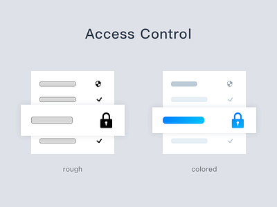 Access Control