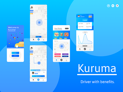 Kuruma | Driver UX app app branding creative design driver figmadesign illustration simple uber ui ux
