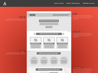 Kreate Wireframe