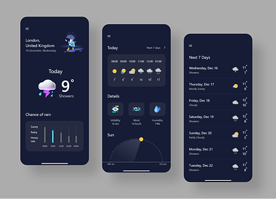 weather app 3d adobe xd android app app design design dribbble icon illustration ios minimal ui ui designer ux ux designer uxui