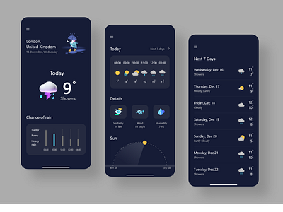 weather app