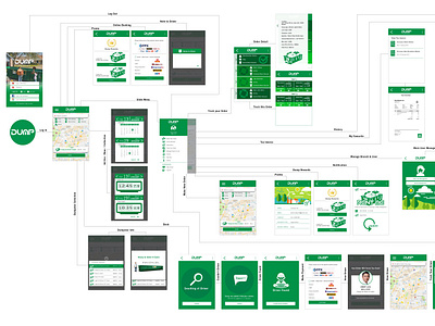 Dumpster Mobile Application