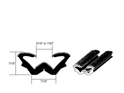 Auto Glass Channels tools