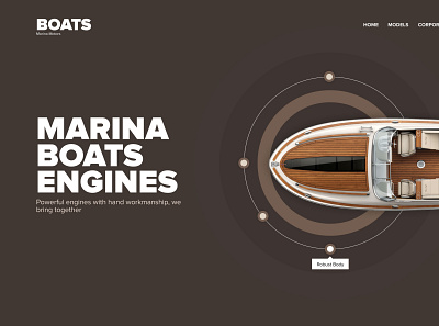 Boat- Manufacturer css design development figma frontend development html responsive ui ux web