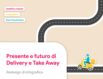 Infographic | Data visualization | Delivery datavisualization dataviz delivery graphic design illustration infograph infographic takeaway