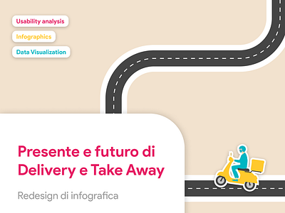 Infographic | Data visualization | Delivery