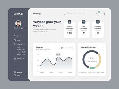 Partner Dashboard