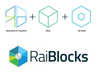 RaiBlocks Logo block blocks blue gray green grid logo logo design rai stone titillium typography