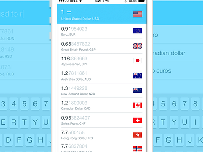 Currency Converter