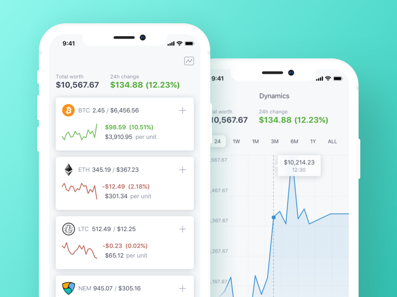 Cryptocurrency Portfolio Tracker By Roman Malashkov On Dribbble