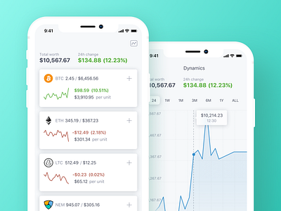 Cryptocurrency Portfolio Tracker app bitcoin blockchain chart crypto cryptocurrency ios iphone portfolio tracker