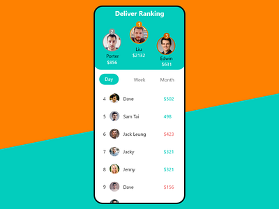 Daily UI - 019 - Leaderboard