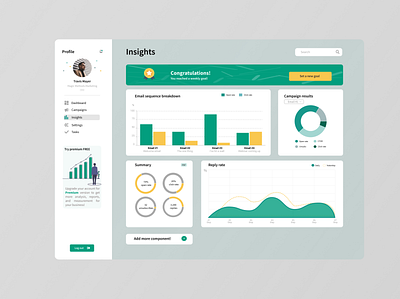 Dashboard/Insights UI design dashboard design figma insights ui user interface