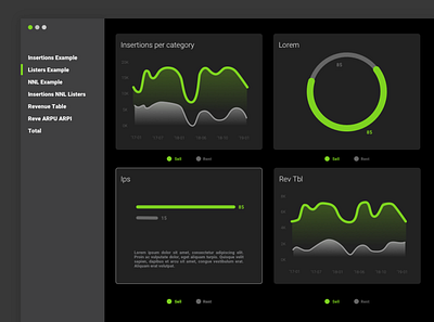 Dashboard template | Dark chart dark dashboad sketch ui ux