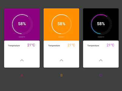 Concept Dashboard WIP dashboard mobile sketch ui