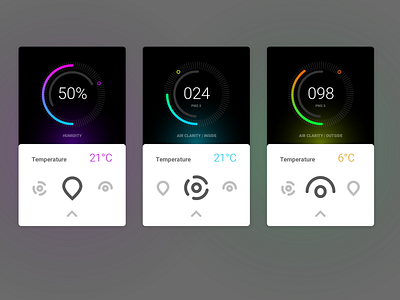 Enviroment monitor dashboard | Concept app dashboad mobile sketch ui