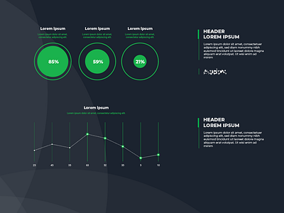 charts and stats...