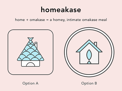 Homeakase Logo Concepts