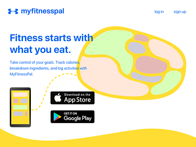 Daily UI 003 - Landing page daily daily ui dailyui diet fitness landing myfitnesspal sketch website