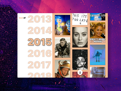 Best of 2015 Trend Wheel Desktop