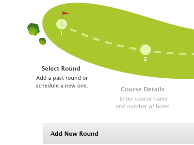 Golfburn Add New Round Progress add golf golfburn green progress steps