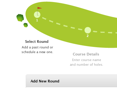 Golfburn Add New Round Progress