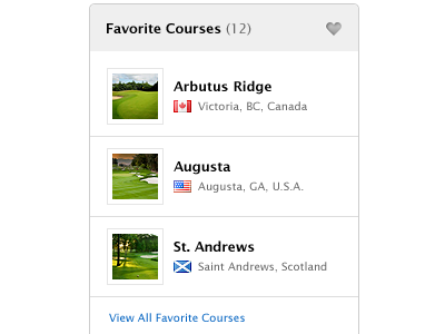 Favorite Golf Courses