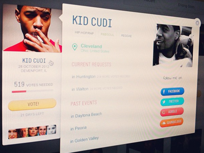 Artist Profile artist avatar button fans genre hip hop music profile rap share vote