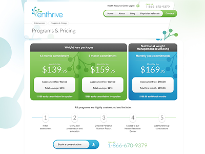 Package Pricing