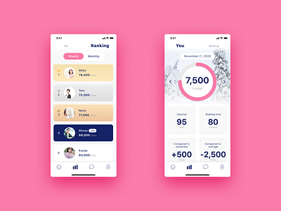 Leaderboard app daily ui 019 daily ui challenge dailyui design ranking