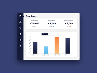 Monitoring Dashboard daily ui 021 daily ui challenge dailyui dashboard minimal ui vector