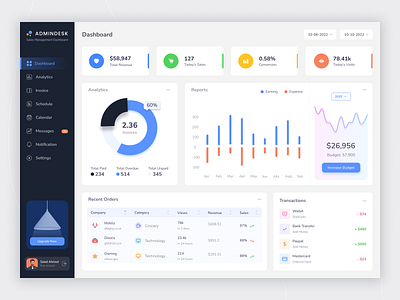 Sales Management Dashboard - Admindesk admin admindesk analytics commerce dashboard design finance graph invoice marketing recent orders reports revenue saas sales sales management dashboard tending transactions ui ux
