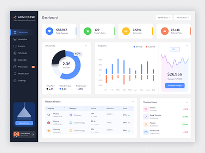 Sales Management Dashboard - Admindesk