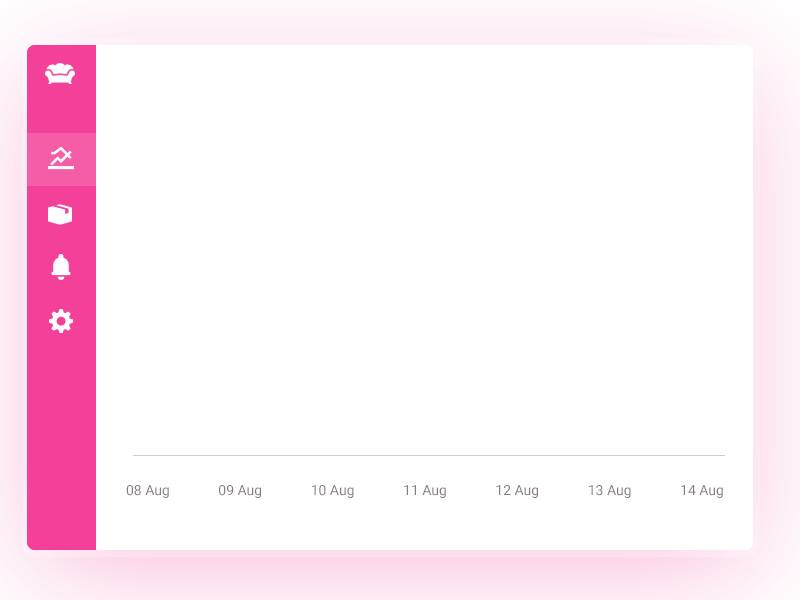 Daily Ui 018 By Sani C Dribbble Daily Ui 018 Challenge 18 Ytics Chart Dailyui