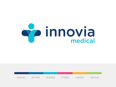 Innovia Medical Logo