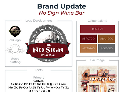 no sign logo development bar branding logo pub refresh restaurant