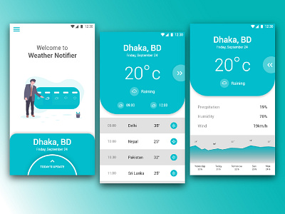 Daily Weather Notifier App UI (Redesign) android app design app app design design graphicdesign ios app design mobile app design ui ui ux ui design uidesign uiux design uiux designer uiuxdesign uiuxdesigner user interface design ux uxdesign