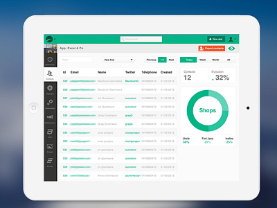 Admin Duck.li admin app chart contact dashboard data flat flat ui flat ui admin flatui graph interface ios ipad menu profil statistics stats ue user interface ux webapp