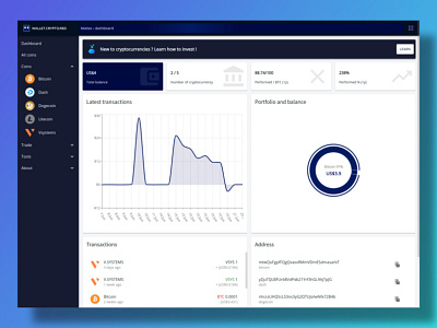 Cryptocurrency wallet - Personal dashboard