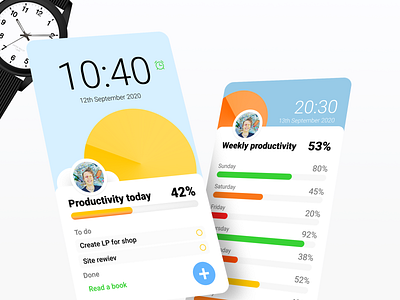 App weekly productivity (screen mockup) alarm app display figma free mockup psd mockups time uiux