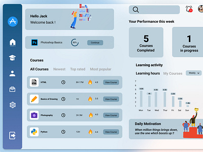 Dashboard webdesign for Online courses