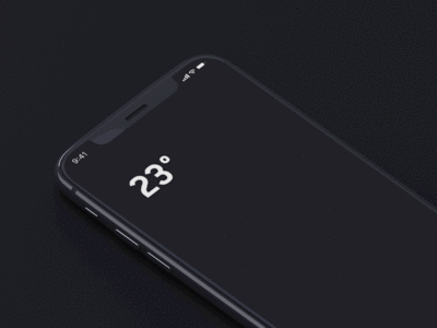 Yep it’s a weather app