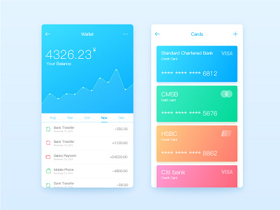 wallet app card hank illustrator page ui wallet