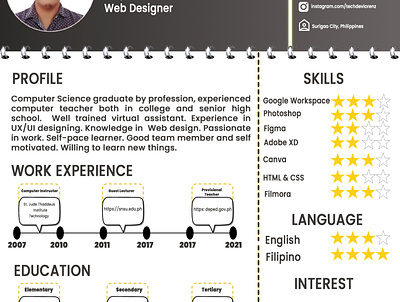 Modern resume designs branding graphic design ui